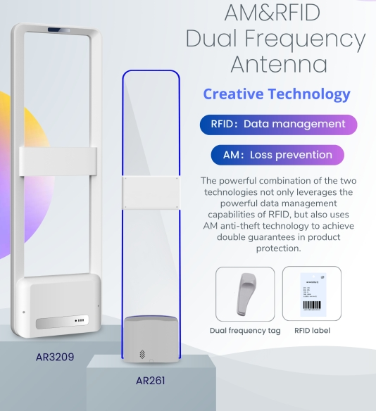 Porte à canal double fréquence AM+RFID, recommandée pour les magasins de chaussures et de vêtements !